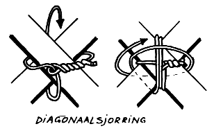 diagonaal1.GIF - 6598 Bytes