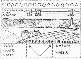 Panorama schets